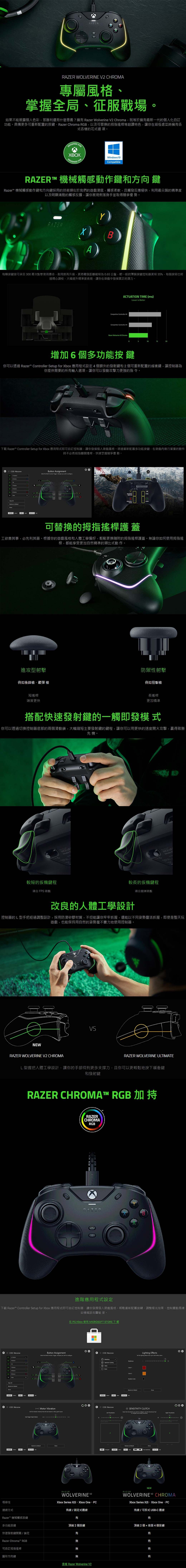 RAZER WOLVERINE V2 CHROMA 雷蛇金剛狼V2 CHROMA for Xbox Series X|S